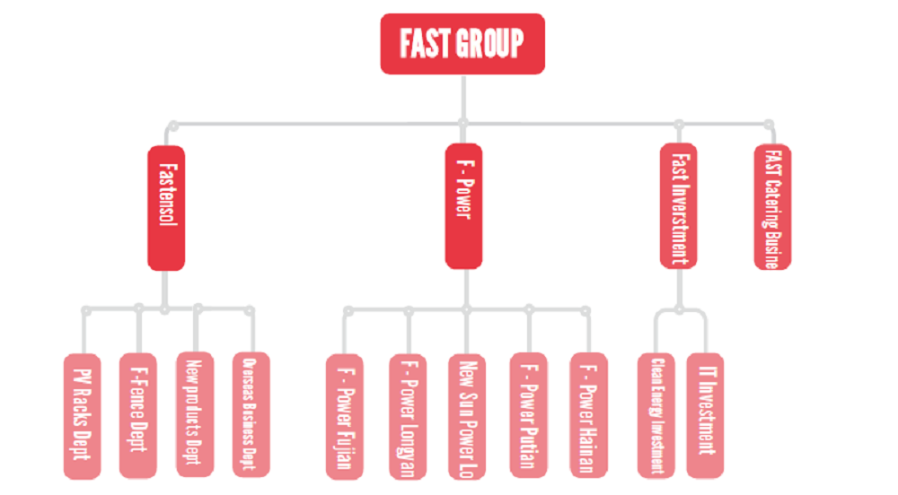 1504074778393922.png QQ圖片20170830142712.png